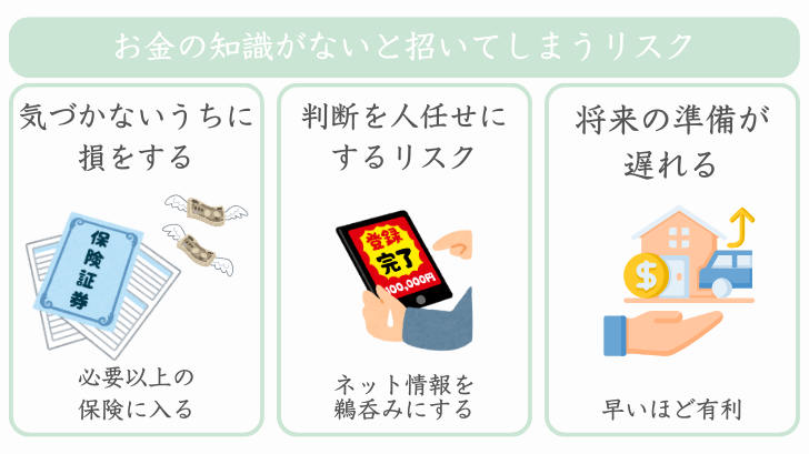 お金の知識がないと招いてしまうリスク3つ